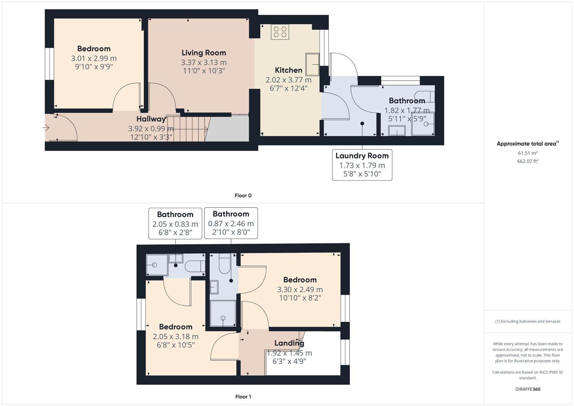 Modern 2 Bedroom In